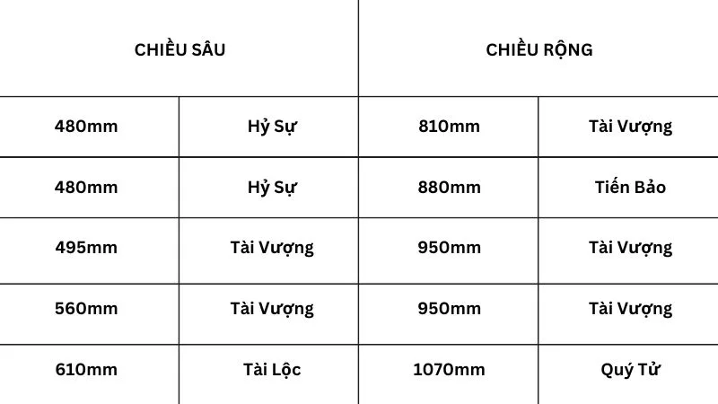 kích thước bàn thờ treo